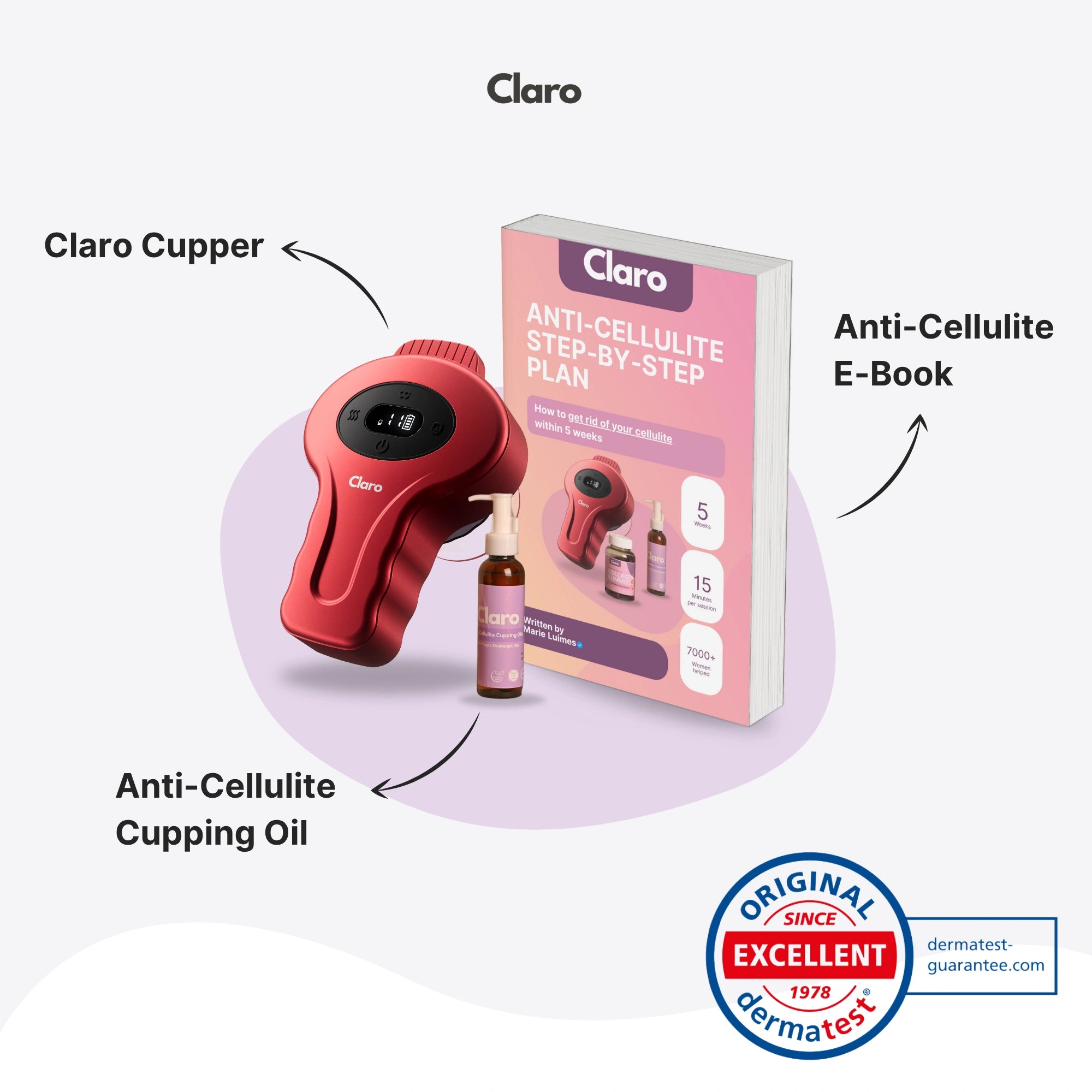 Anti-Cellulite Bundle