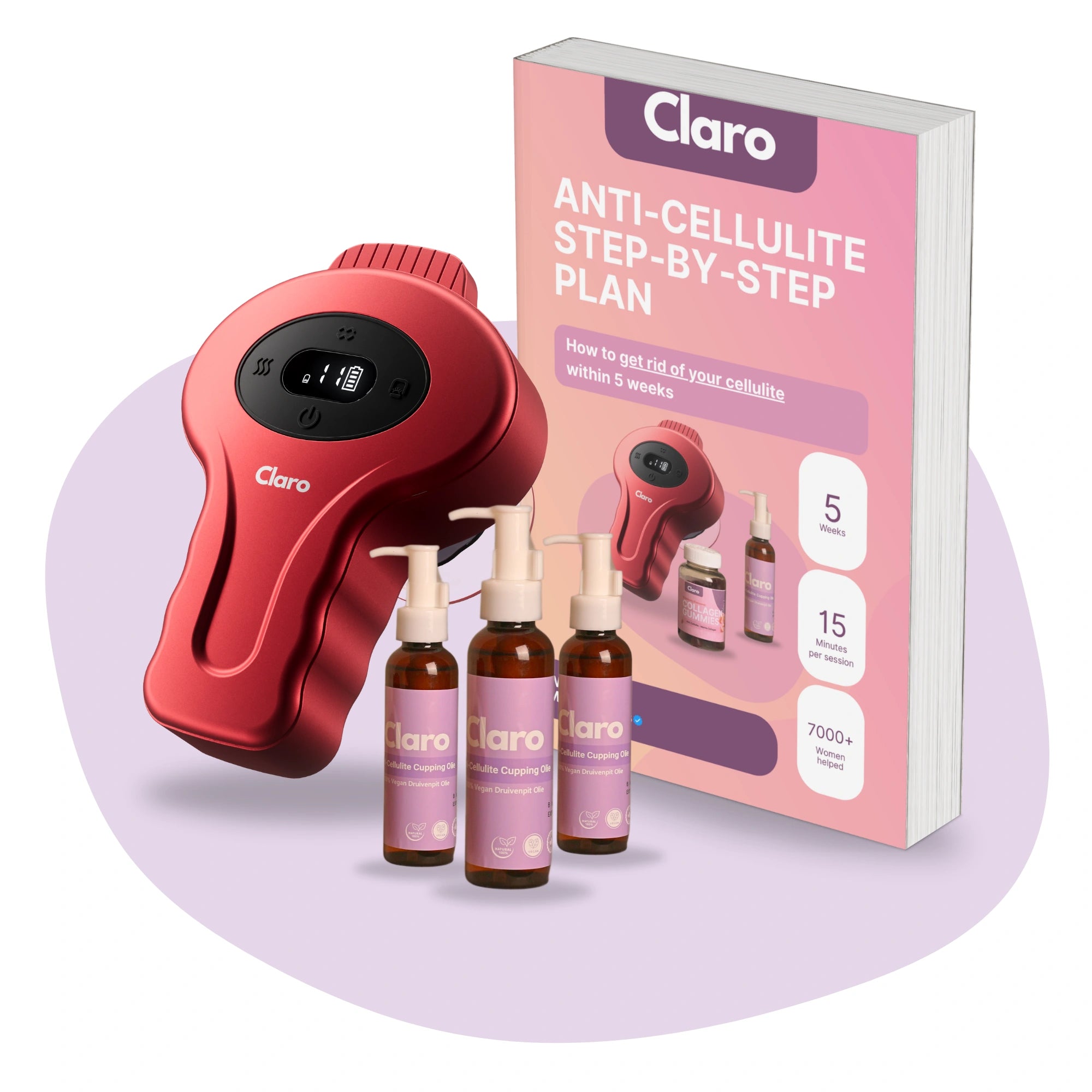 Anti-Cellulite Bundle